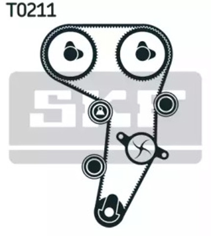 VKMA01255 SKF