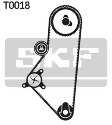 Pasek rozrządu, zestaw VKMA03201 SKF