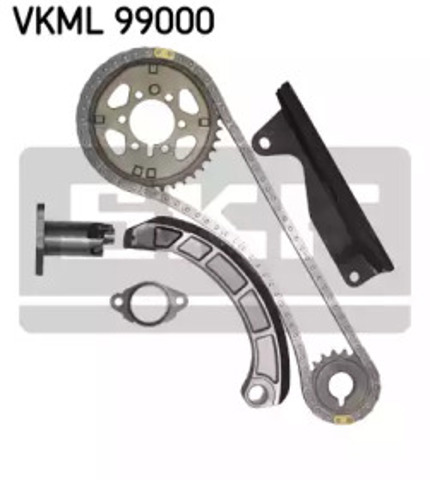VKML99000 SKF