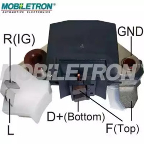 VRH2009 Mobiletron