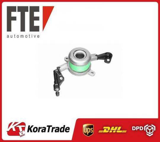 ZA360832 FTE