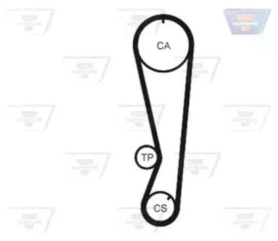 Pasek rozrządu ZRK1003 OPTIBELT