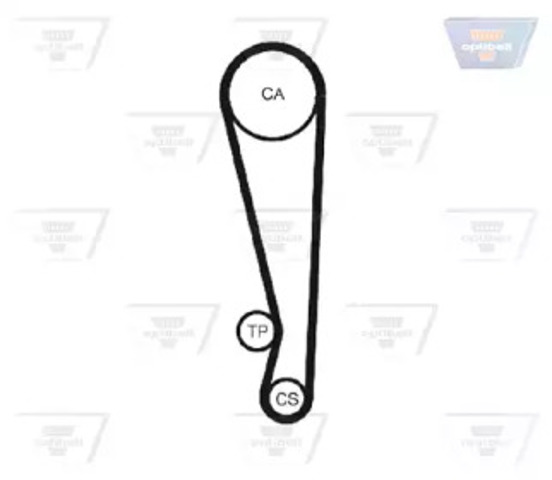 Pasek rozrządu ZRK1071 OPTIBELT