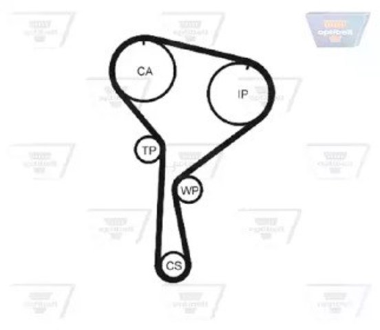 Pasek rozrządu ZRK1325 OPTIBELT