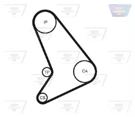 Pasek rozrządu ZRK1424 OPTIBELT