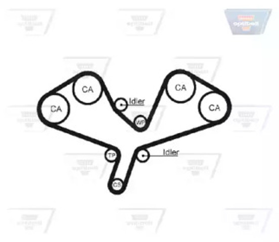 Pasek rozrządu ZRK1433 OPTIBELT