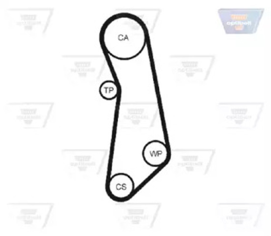 Pasek rozrządu ZRK1469 OPTIBELT