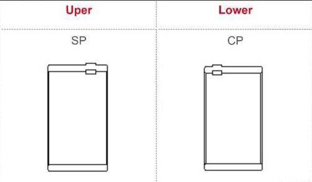 Panewki korbowodowe wału korbowego, zestaw, standardowe (STD) 11247810425 BMW
