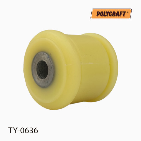 TY0636 Polycraft