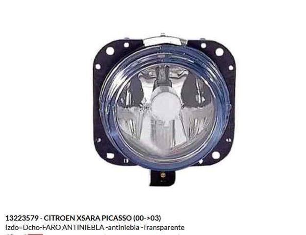 Reflektor przeciwmgielny Citroen Berlingo