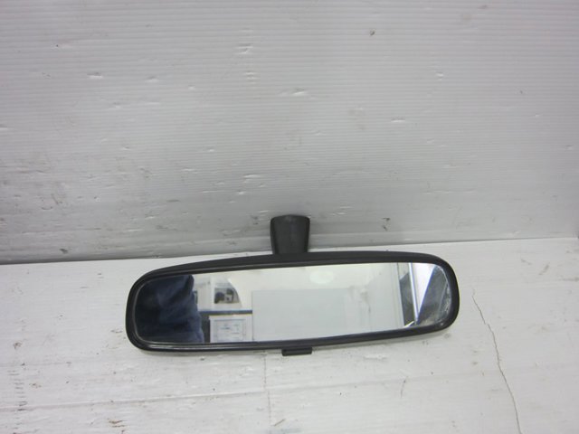 Lusterka Ford Kuga