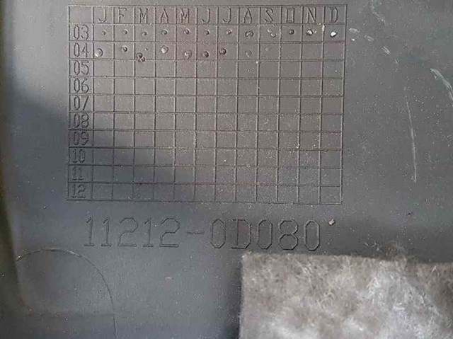 Pokrywa silnika dekoracyjna Toyota Avensis 2 T25