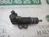Cylinder roboczy sprzęgła 4171023000 HYUNDAI