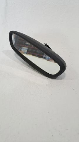 Lusterka BMW 2