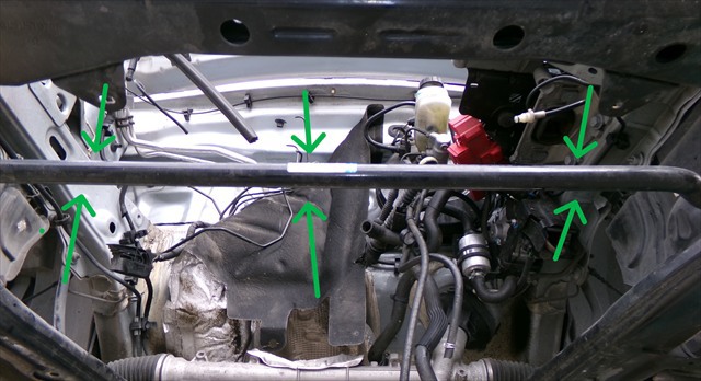 Stabilizator przedni Dacia Duster HM