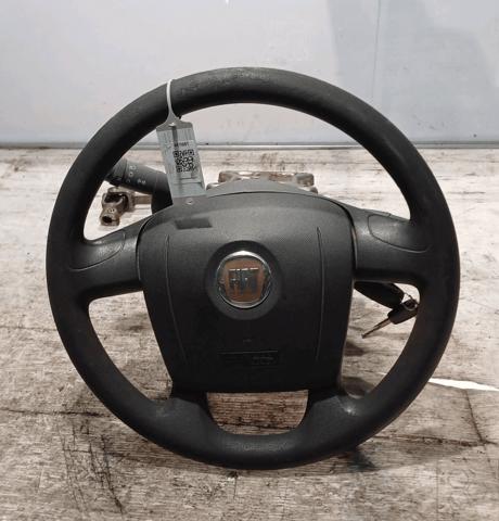  Ducato III awangarda (2006-2026) oryginalny od 214,12 zł