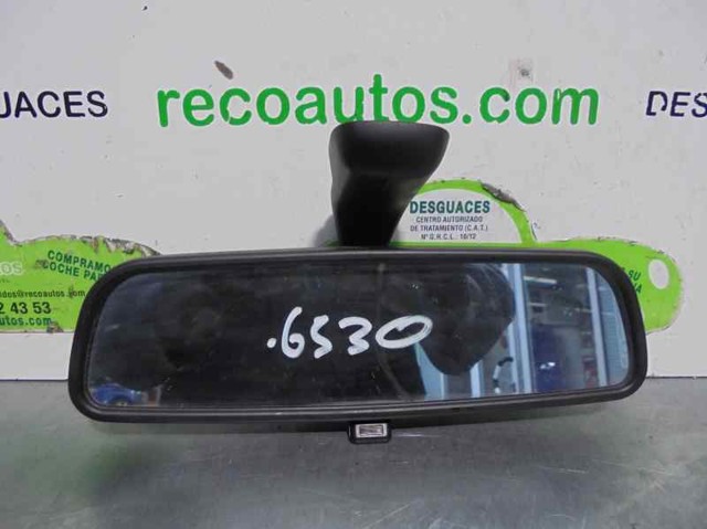 Lusterka SsangYong Actyon