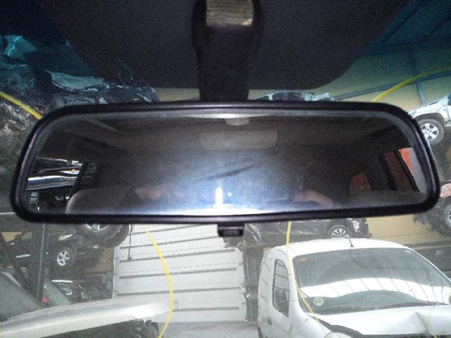 Lusterka SsangYong Kyron