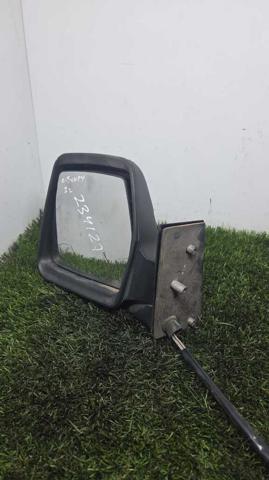  do Citroen Jumpy I (BS, BT, BY, BZ)