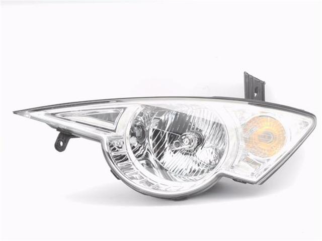 Reflektory SsangYong Actyon
