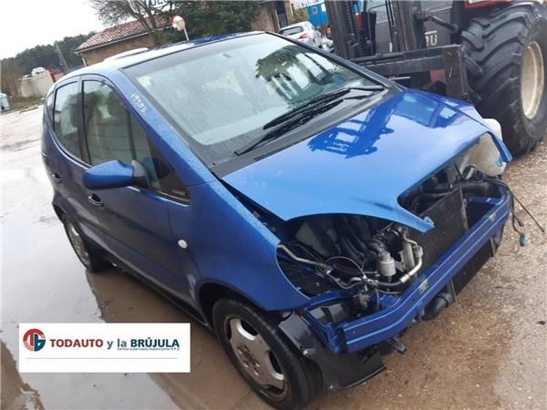 Zwrotnica Mercedes A