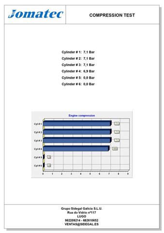 Silnik w komplecie Suzuki Swift 4 MZ, EZ