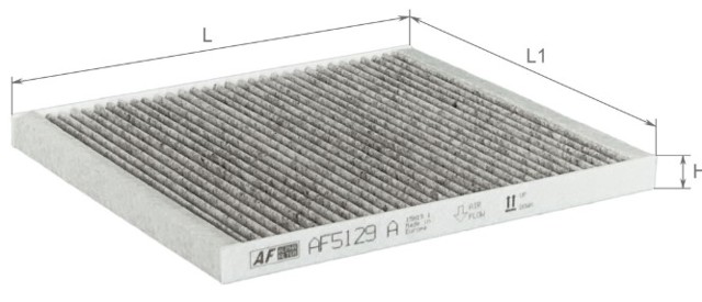 Filtr kabiny Alpha Filter AF5129A cena, od 6,29 USD