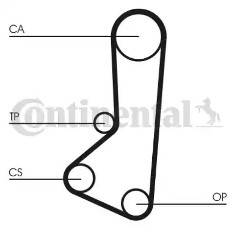 Pasek rozrządu Continental/Siemens CT511 cena, od 13,29 USD