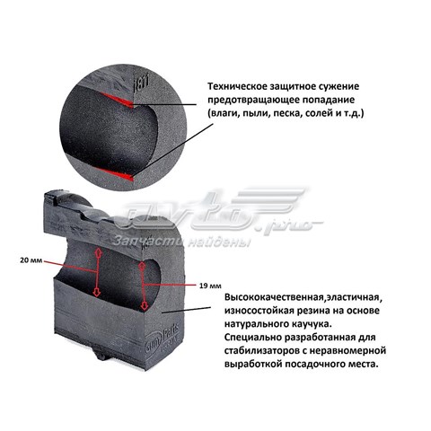 Tuleja stabilizatora przedniego Belgum BG1811