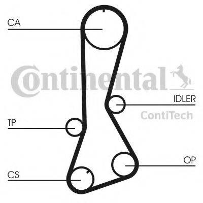 Pasek rozrządu Continental/Siemens CT695 cena, od 18,13 USD