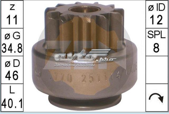 Bendiks rozrusznika ZEN ZN1770 cena, od 22,54 USD