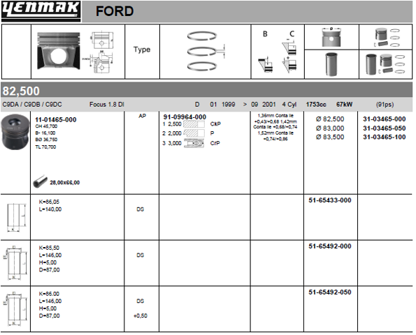 Do koszyka Tłok, komplet na 1 cylinder, 2. naprawa (+0,50) Ford Sierra II GBC,GBG