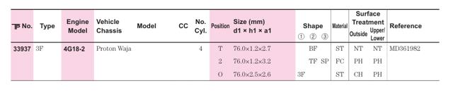  TPR 33937STD