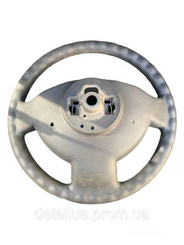 Kierownica Dacia Duster 