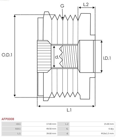 AFP0008 AS/Auto Storm koło pasowe alternatora