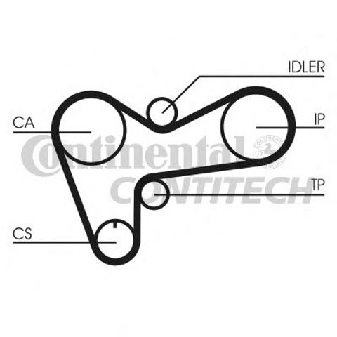 Pasek rozrządu Continental/Siemens CT508 cena, od 29,61 USD