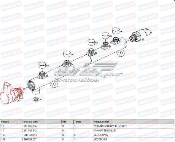 Zawór regulacji ciśnienia (zawór redukcyjny pompy wtryskowej) System Common-Rail Bosch 281002794 cena, od 143,80 USD