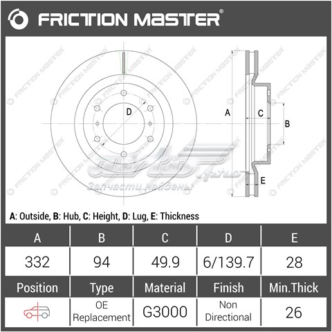 R1914 Friction Master Tarcza hamulcowa przednia