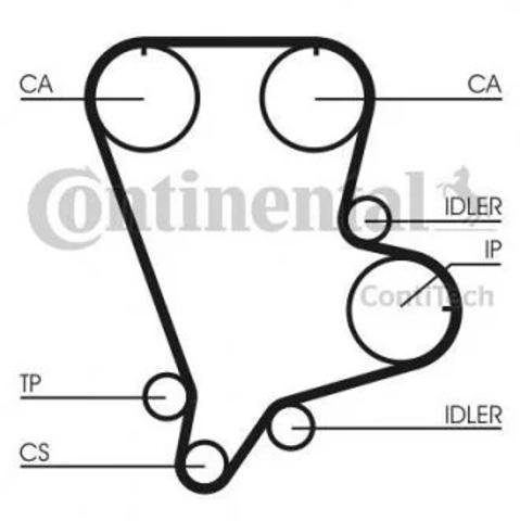 Do koszyka CT993 Continental/Siemens Pasek rozrządu