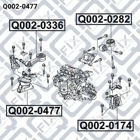 Q0020477 Q-fix Poduszka (podpora) silnika prawa dolna