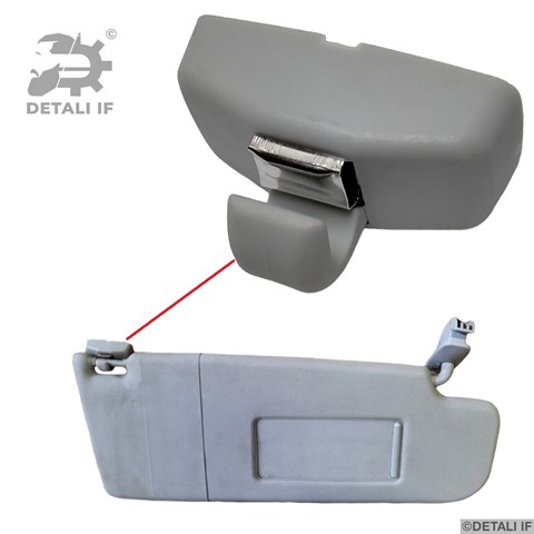 Zacisk / spinka / mocowanie osłony przeciwsłonecznej Detali IF DF12036 cena, od 16,37 USD