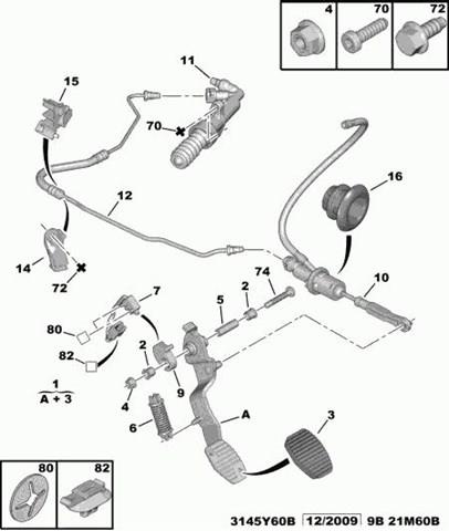 Pedał sprzęgła Citroen Berlingo (B9)