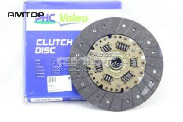 Tarcza sprzęgła VALEO TY18 cena, od 18,82 USD