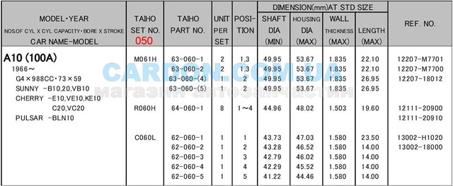 Panewki korbowodowe wału korbowego, zestaw, 2. naprawa (+0,50) do Daewoo Lanos  KLAT