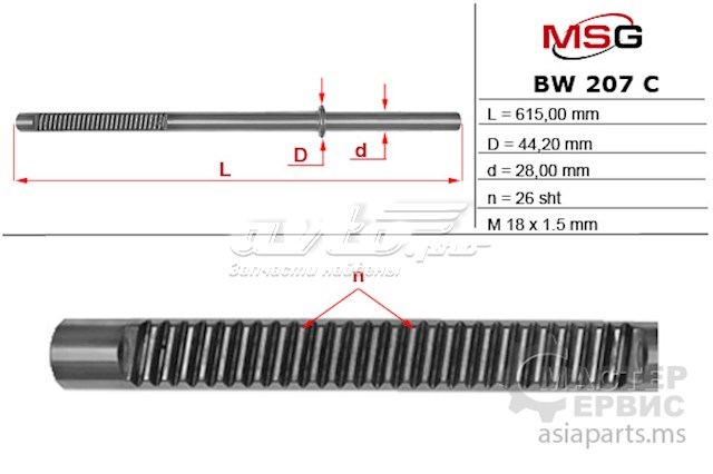 Listwa kierownicza (maglownica) MSG BW207