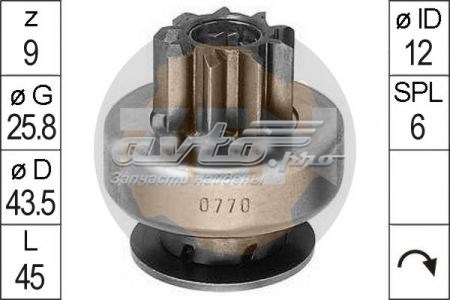 Bendiks rozrusznika ZEN ZN0770