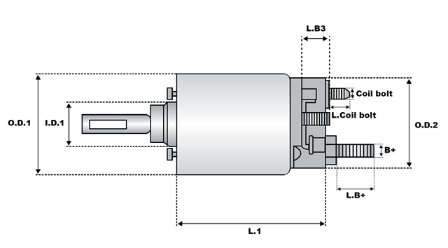 Do koszyka 132917 Cargo Elektromagnes rozrusznika