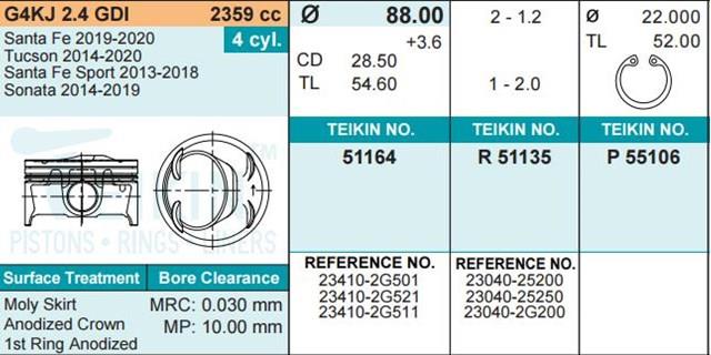 Do koszyka 51164050 Teikin Tłok (komplet na silnik), 2. naprawa (+0,50)