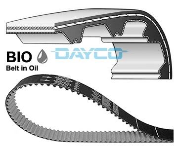 941137 Dayco Pasek rozrządu