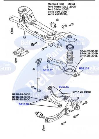 Belgum BG1141